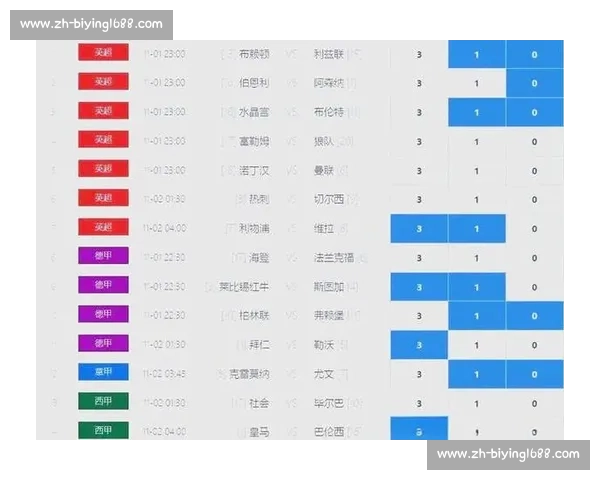 聚焦十二月五大联赛密集赛程全面解析争冠与保级走势关键对决前瞻
